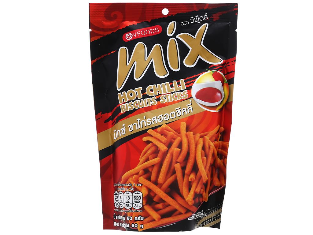 Mix